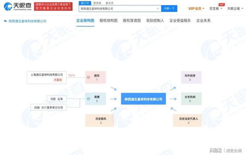 遇見星球布局西北，陜西公司成立助推區域軟件與信息技術咨詢服務發展
