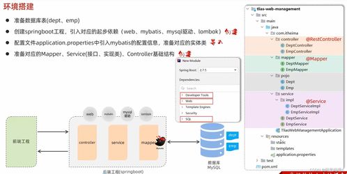 JavaWeb開發實訓Day10 部門與員工管理系統全流程實現